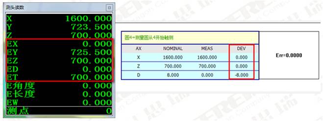 檢具行業測量過程實例(圖3)