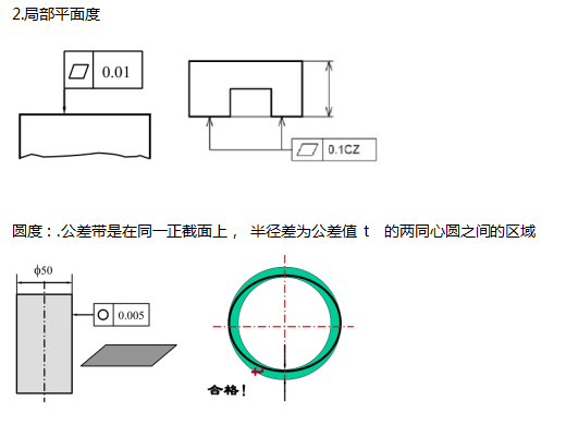 @所有人，三坐標形位公差詳細介紹來啦(圖2)