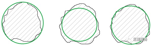 游標卡尺與三坐標測量機的特點(圖3)