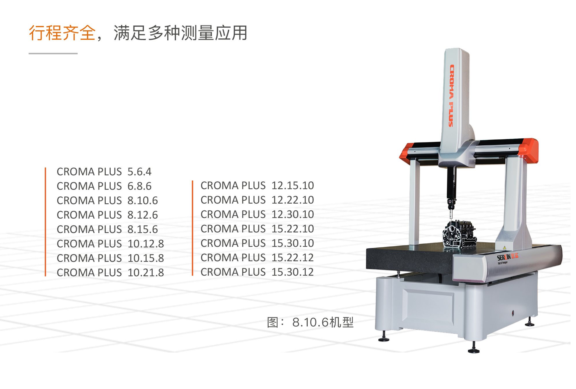 三坐標(biāo)測(cè)量機(jī)測(cè)頭的使用知識(shí)(圖1)