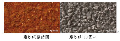 GelScan手持式掃描儀，新型表面質(zhì)量無(wú)損檢測(cè)方案(圖1)