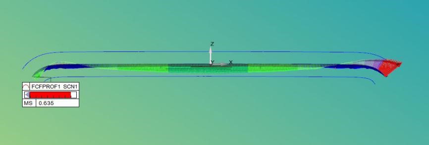 高精度手機玻璃檢測，交給OPTIV PERFORMANCE影像測量儀(圖3)