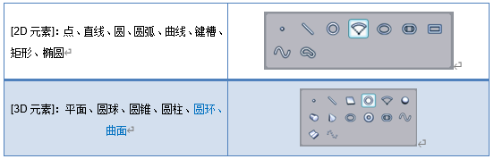 思瑞影像測量儀測量軟件Rational VUE有哪些強(qiáng)大功能(圖2)