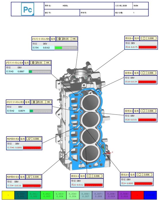 思瑞三坐標測量機，優秀的發動機檢測方案(圖3)