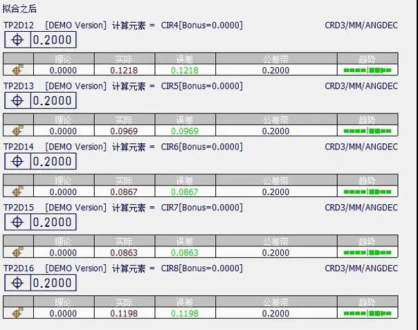 應用知識 |使用Rational Dmis檢測孔組位置度(圖6)