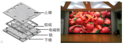 LED快速組裝方案(圖2)